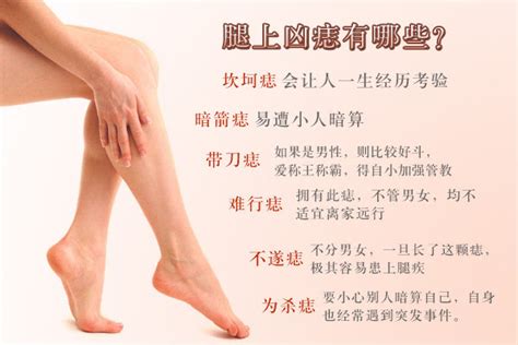 右腿有痣|痣相分享：腿上长“痣”代表什么？